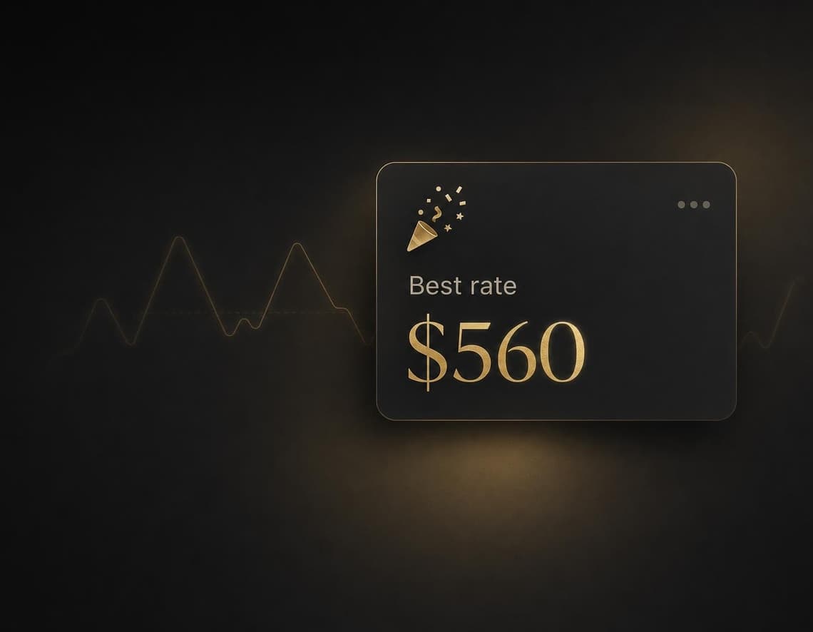 Compare rates night by night on a calendar